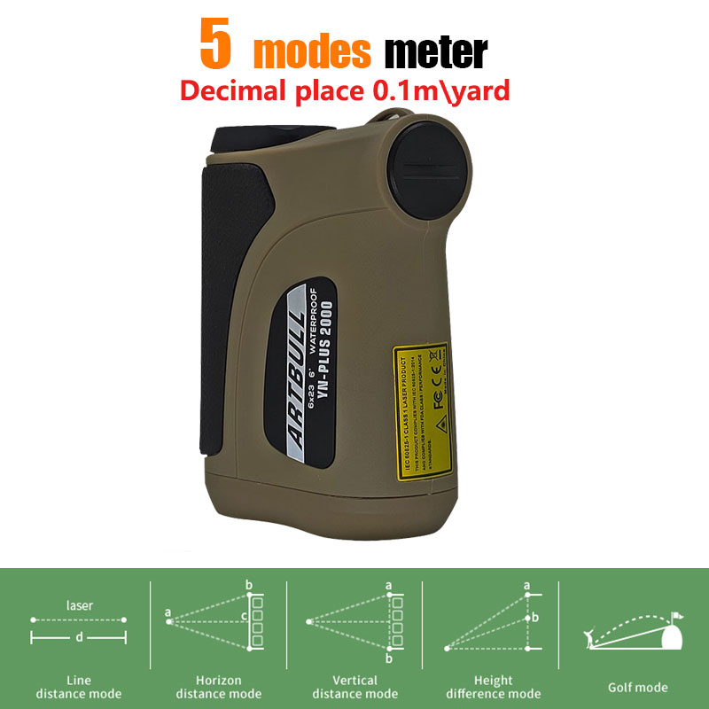 2000m Long Distance Laser Rang - đánh giá và giá Rangefinder Laser Golf