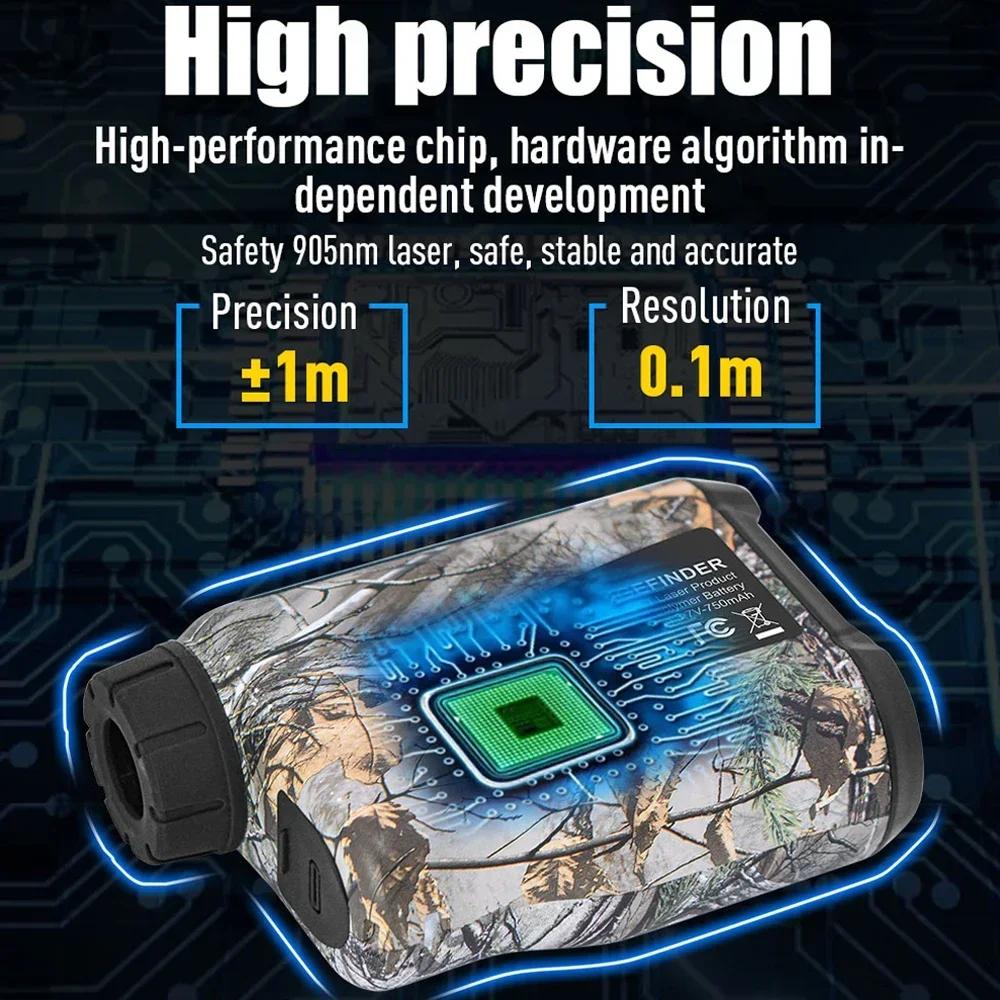 Laser Rangefinder for Hunting  - đánh giá và giá Rangefinder Laser Golf